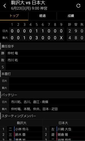 入れ替え戦‼️