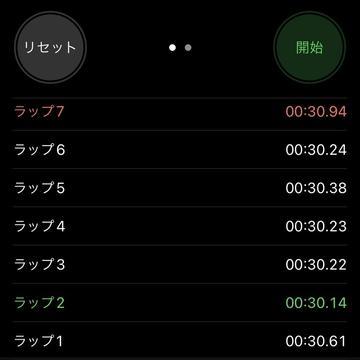 おはようございます！！☀️