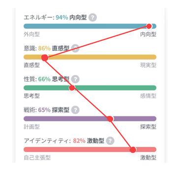 取扱説明書