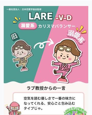 溺愛系カリスマバランサー!